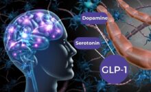 GLP1- Brain