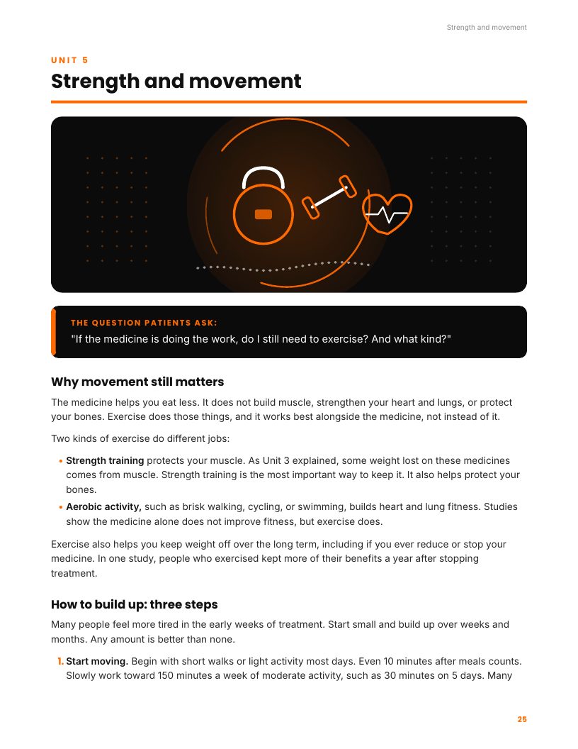 Unit 5: Strength and movement
