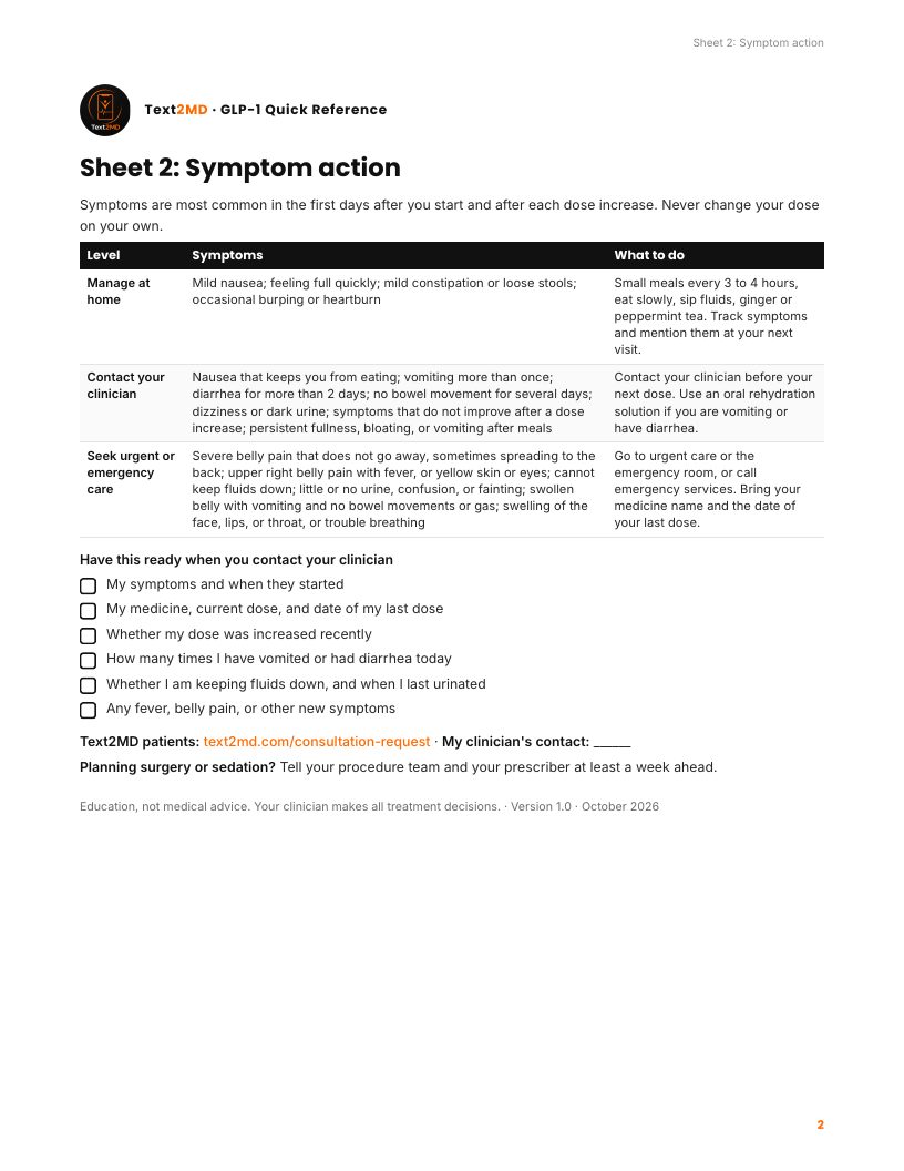 Quick reference: Symptom action