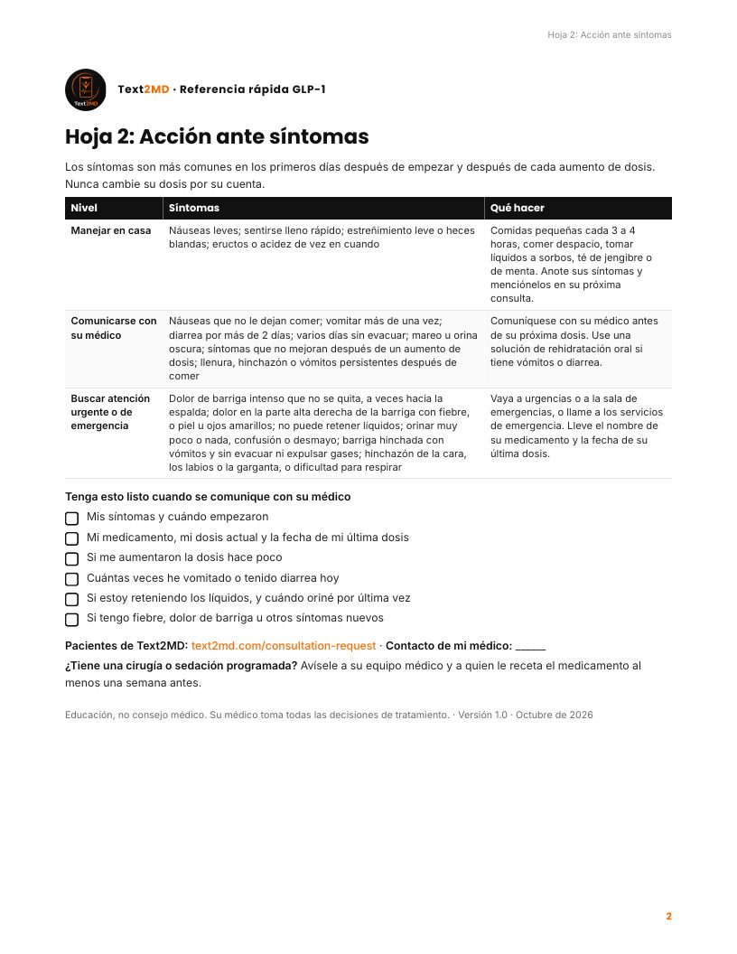 Referencia rápida: Acción ante síntomas